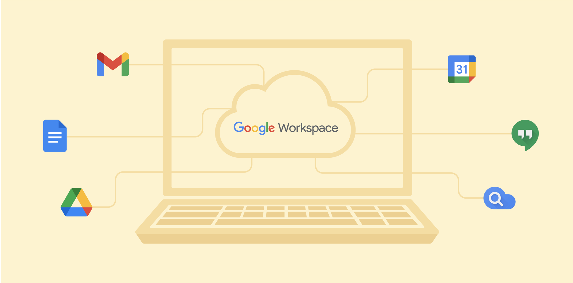 Reasons to use Google Workspace benefits for business