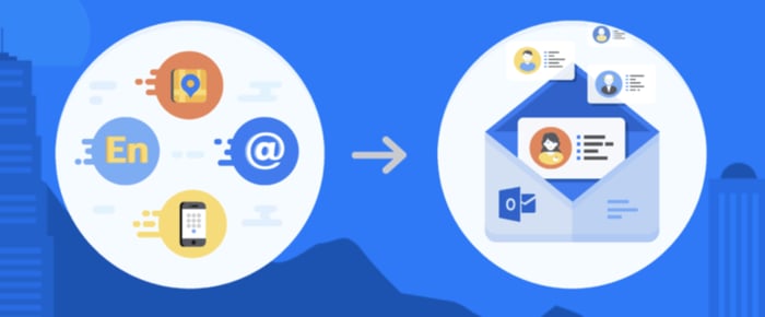 Enteprise-email-signature-solution-Templafy