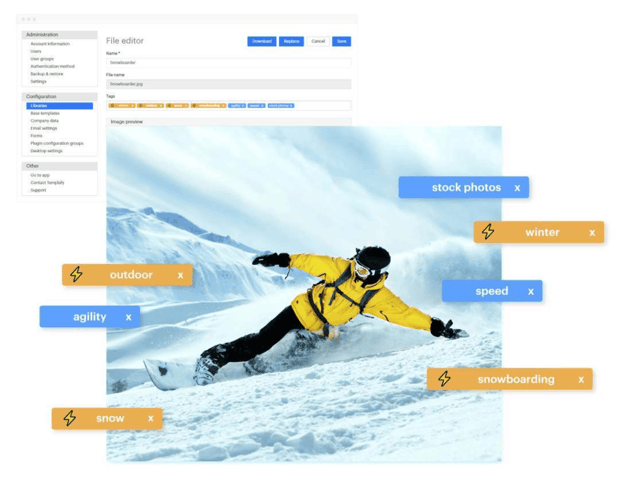 Artificial Intelligence in branding and marketing with Templafy