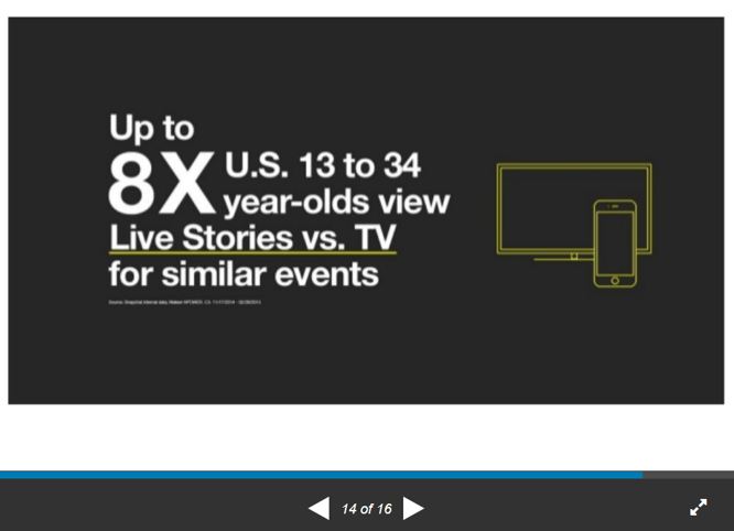 presentation slide with exclusive insights