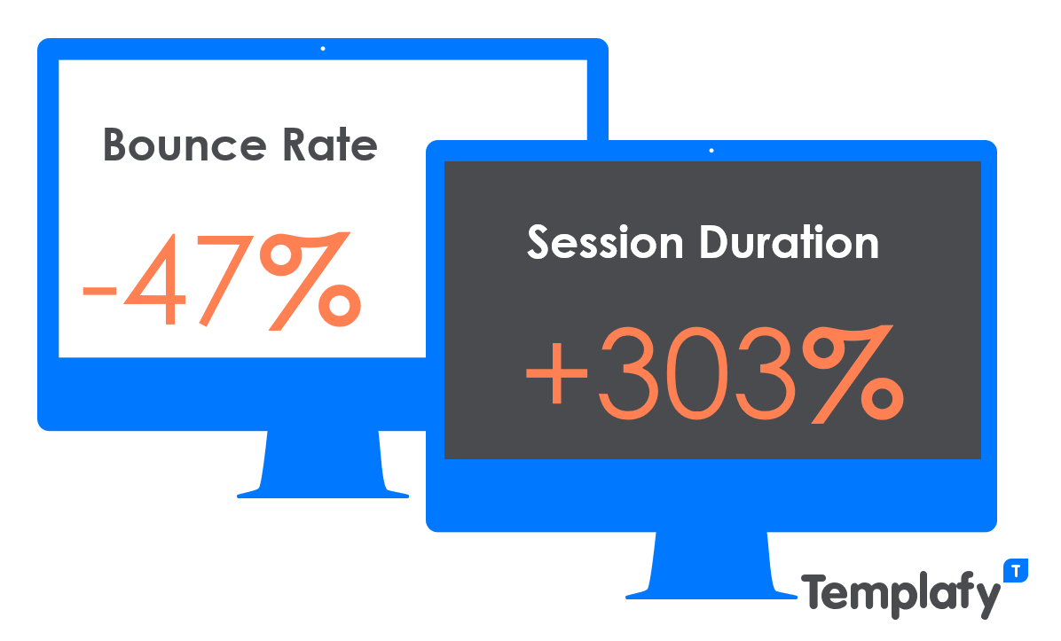 decrease bounce rate and improve session duration